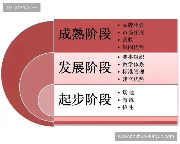 法国足球裁判培训体系升级推动执法能力提升亟需完善整体水平 法国足球裁判培训体系升级推动执法能力提升亟需完善整体水平