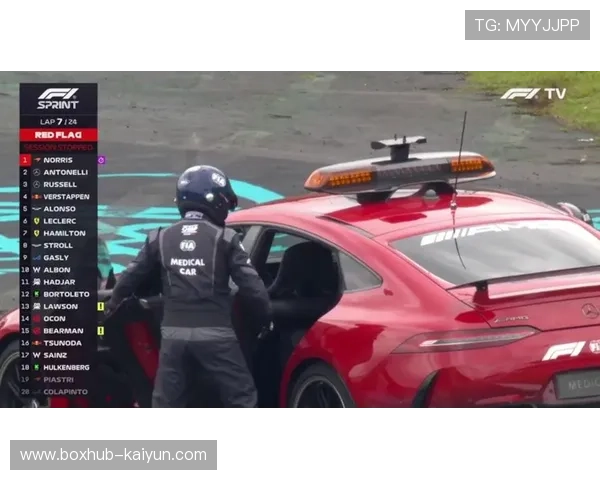 圣保罗站诺里斯全程领跑夺冠，安东内利获亚军创个人最佳