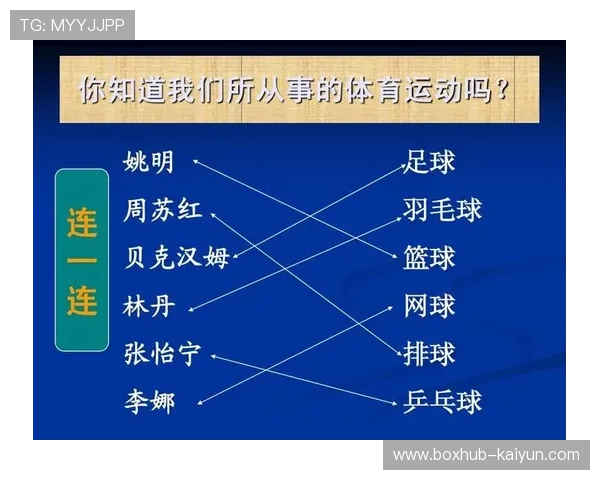体育管理学课程兴起，足球行业人才培育