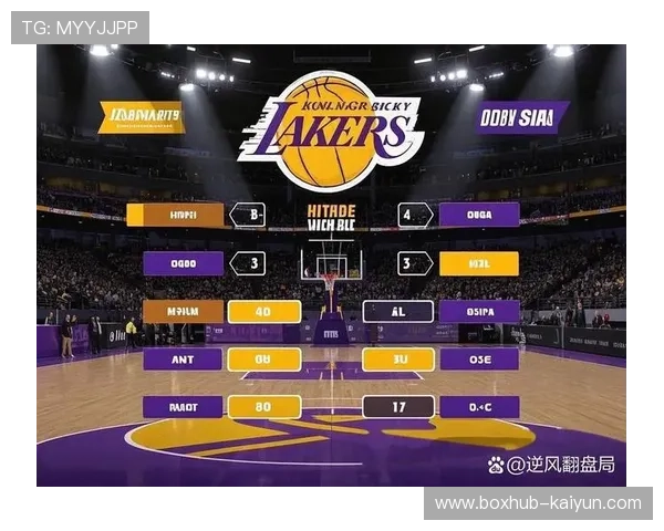 湖人季后赛席位竞争激烈,剩余赛程成关键变量 湖人季后赛席位竞争激烈,剩余赛程成关键变量